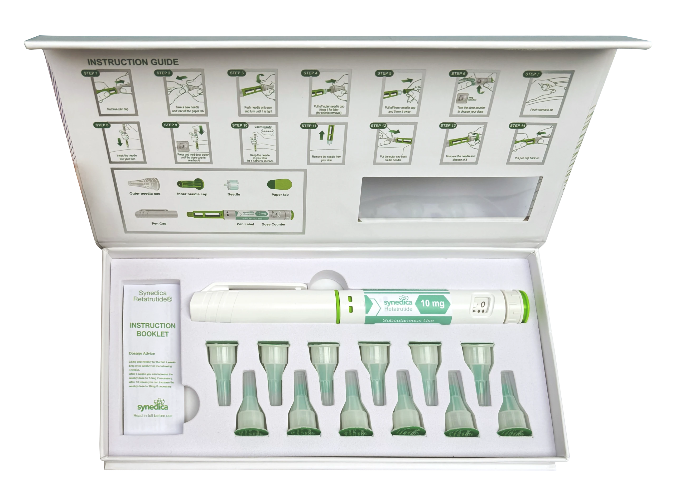 Vollständig geöffnete Synedica Retatrutid Verpackung mit 10-mg-Pen, Zubehör und Anleitung